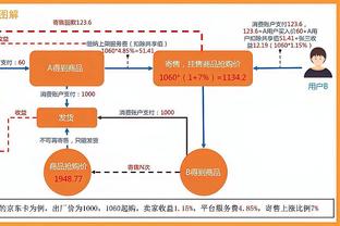 段冉：老将朱彦西仍是北京最稳定球员 下一场战广厦仍困难重重