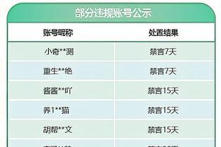 李璇：足协内部主动交待和退赃的有20多人 有些人不排除被提拔